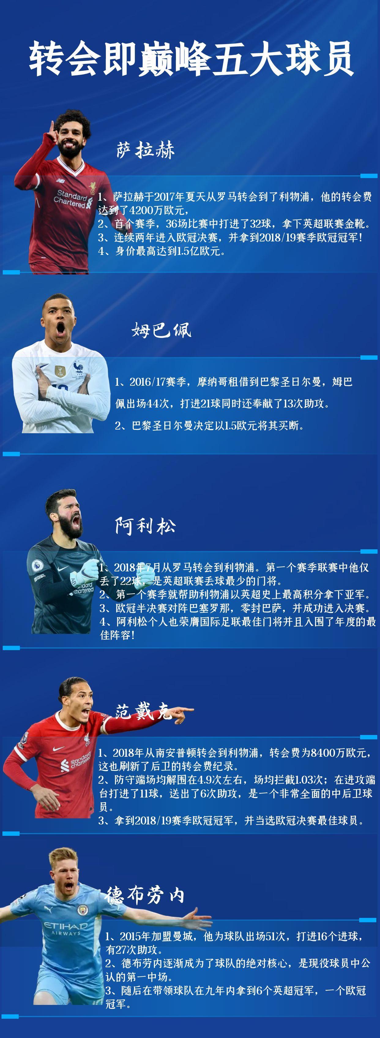 好博体育-盘点目前仍未确定下家的自由球员，你认为他们将去向何方？(2020自由球员汇总)
