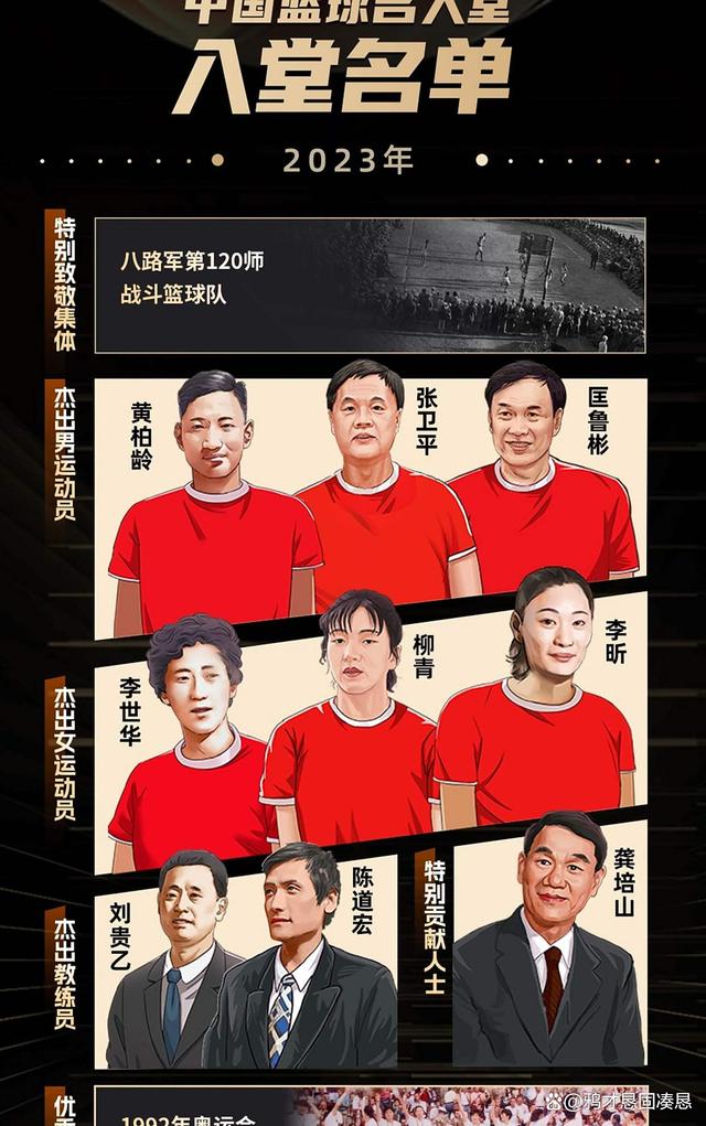 好博体育-关于传奇自传承丨2025年中国篮球名人堂举荐活动启动的信息