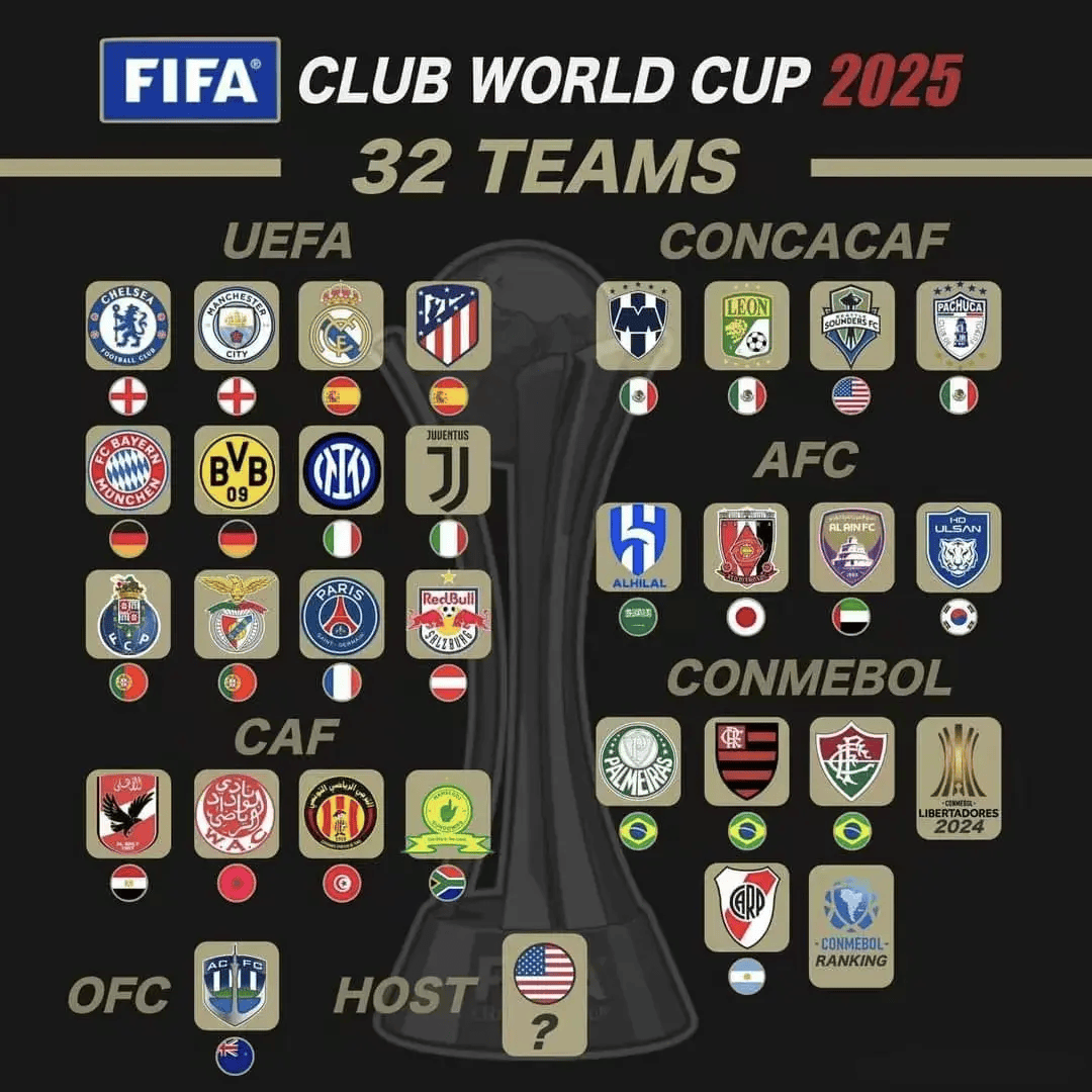 好博体育-FIFA评世俱杯十大冷门：巴黎三度上榜半职业球队拿分当选第1(大巴黎世俱杯阵容)